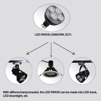 35Watts LED Par light (Tracking light/ Downlight)